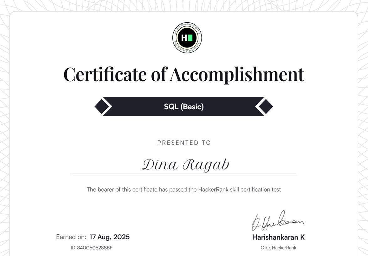 C# Certificate